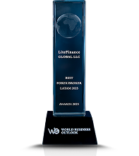 Best Forex Broker LATAM 2025