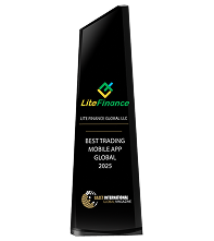 Best Trading Mobile App Global 2025