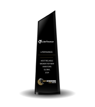 Most Reliable Broker for New Investors Worldwide