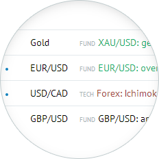 Unique analytical reviews and forecasts