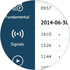 All kinds of analysis
