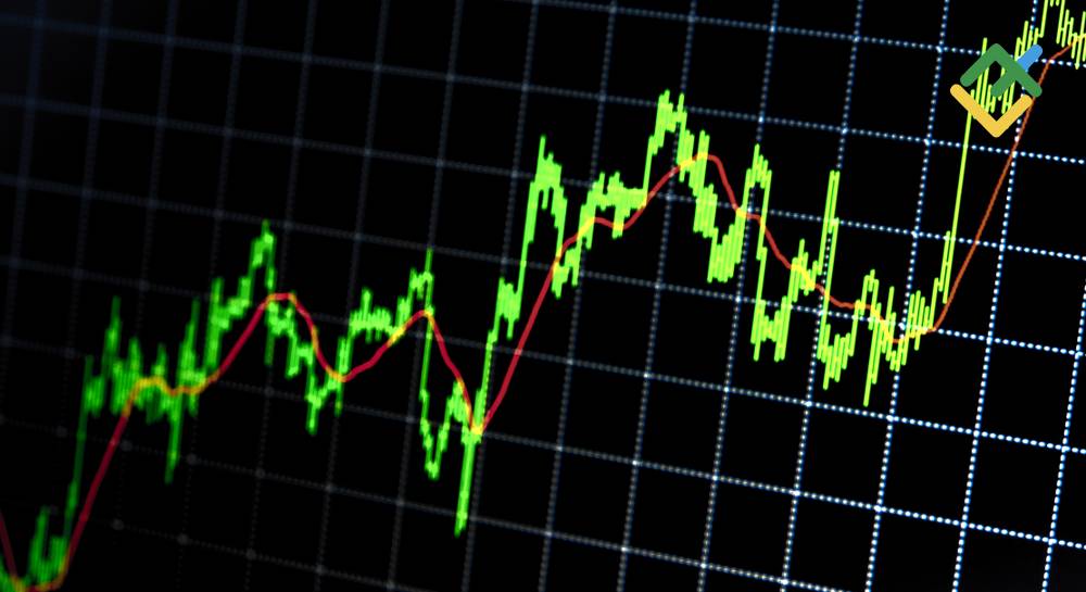 What Are Bollinger Bands and How Do They Work?
